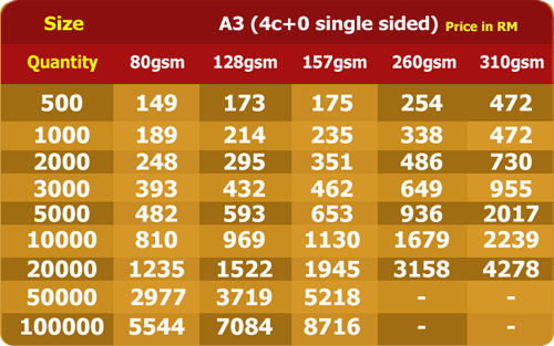 a3singlesided