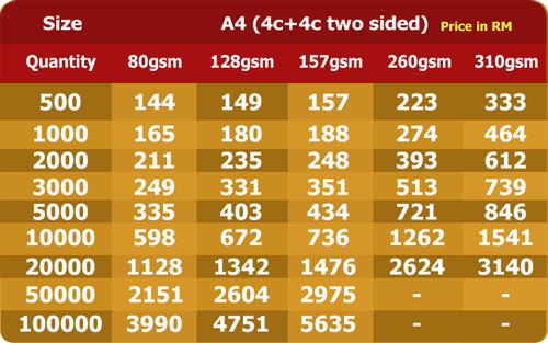a4twosided